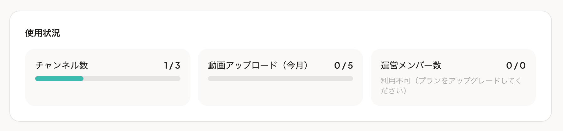 使用状況グリッド