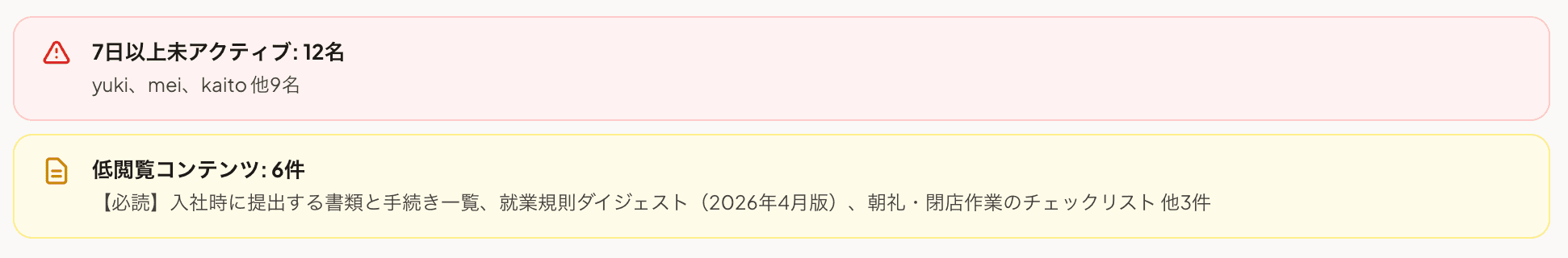 学習アラートパネル（低消化率・長期非アクティブなどを自動検出）